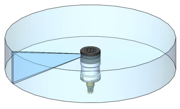 ISS360 Beam