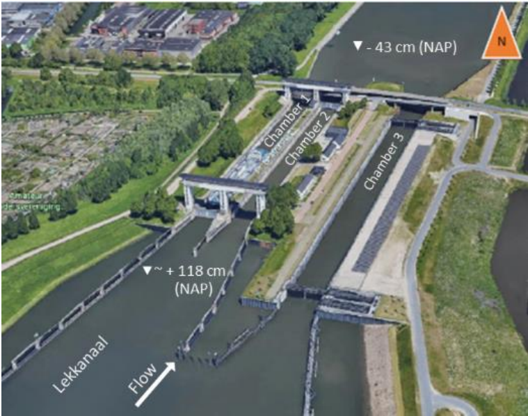 Aerial photograph of the Prinses Beatrix Lock, Netherlands