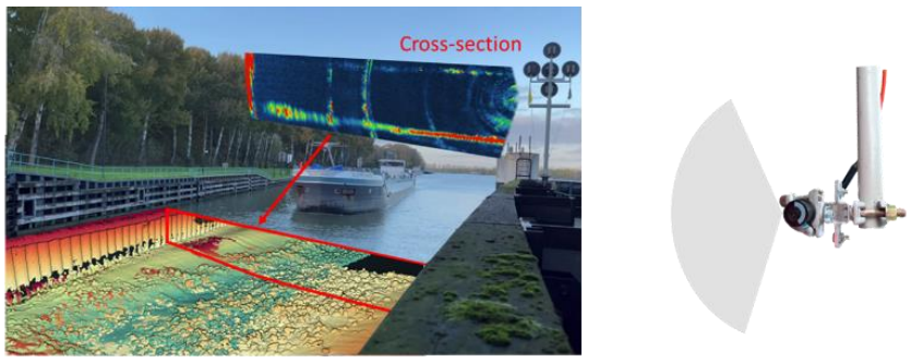 Scour Monitoring Cross Section